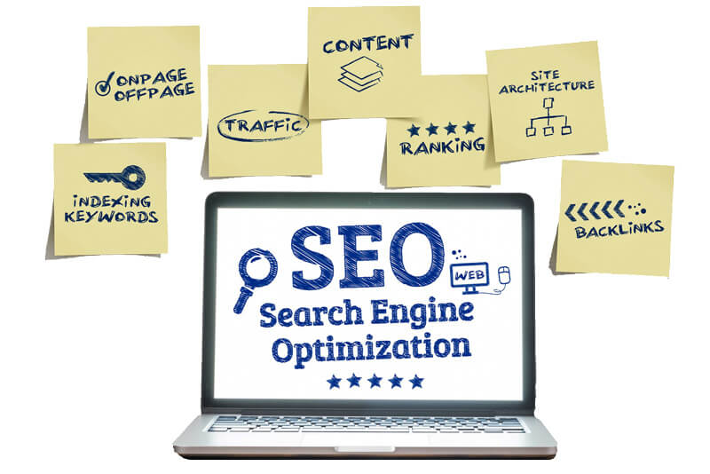 SEO optimization